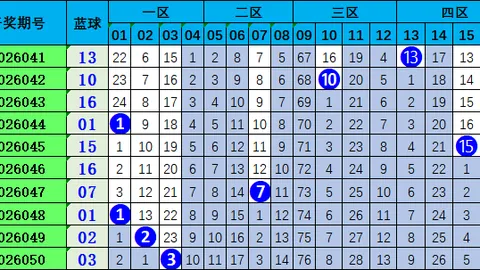 七星彩26052期冰雨磊专家号码推荐
