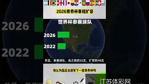 世界杯买球：阿根廷险胜，晋级八强！