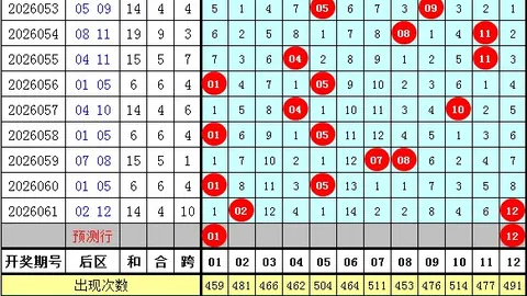 2026版排列五第2026146期专家深度大小指南