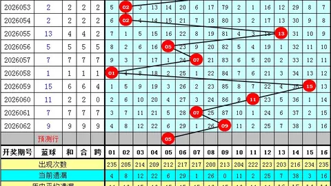 排列三146期攻略江苏体彩网购彩：连续7期直选全中，六款热门缩水技巧