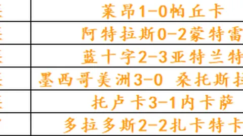 法国热身赛意外失利，齐达内遭球，江苏体彩网投注，迷嘘声，传球高手反为敌助力足球界-法国战况新浪体育风云